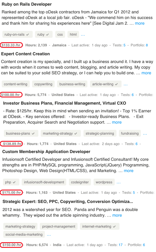 Jobs that pay more than $100 per hour