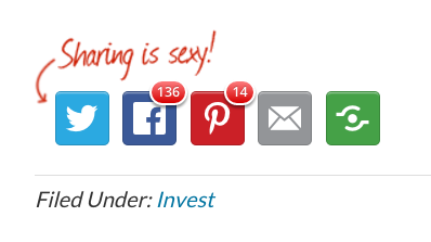 social media shares on investing article