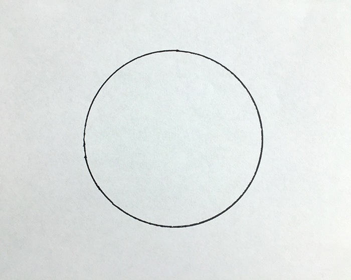 Circle of Concern - 7 Habits